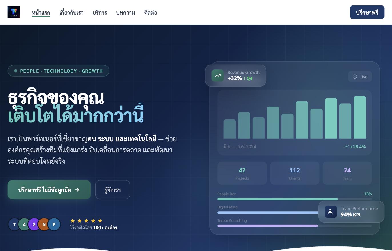 ระบบ ERP คืออะไร? ทำไมธุรกิจยุคใหม่ต้องมี ERP ในองค์กร